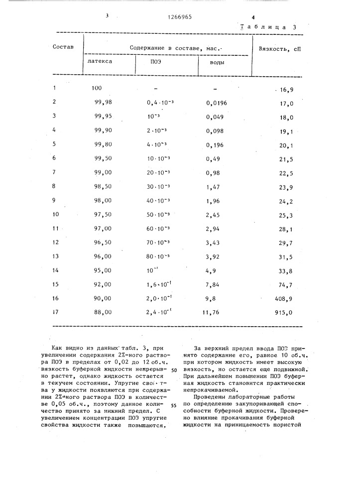 Буферная жидкость (патент 1266965)