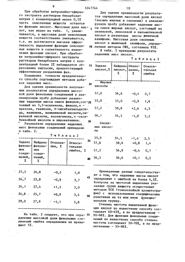 Способ количественного определения фенолов,высших жирных и смоляных кислот и окисленных веществ (патент 1247744)