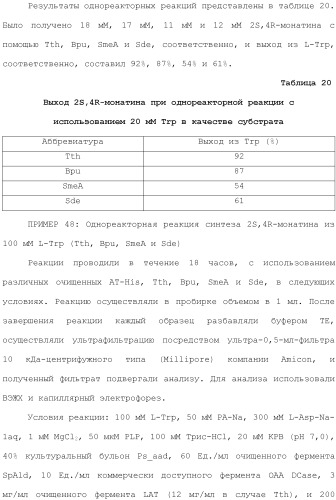 Способ получения монатина (патент 2505606)
