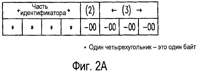 Способ и система управления дополнительными функциями и носитель записи для цифрового устройства (патент 2450350)
