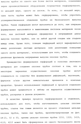 Плоская трубка, теплообменник из плоских трубок и способ их изготовления (патент 2480701)