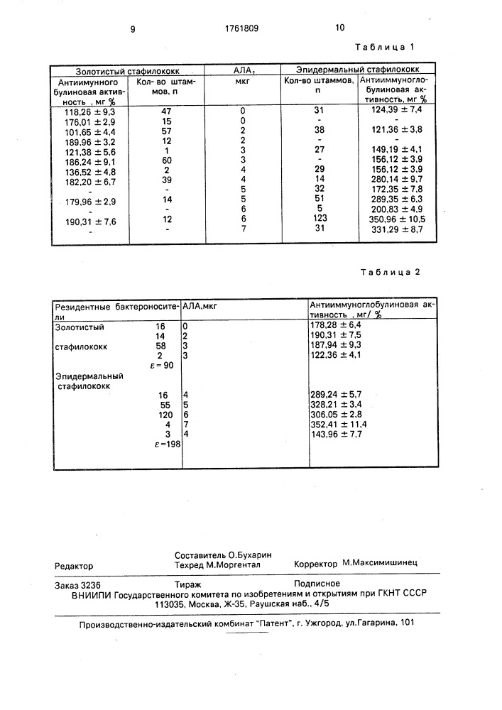 Способ определения резидентного стафилококкового бактерионосительства (патент 1761809)