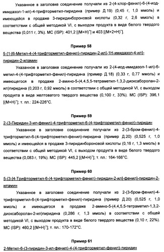 Производные пиридина и пиримидина в качестве антагонистов mglur2 (патент 2451673)