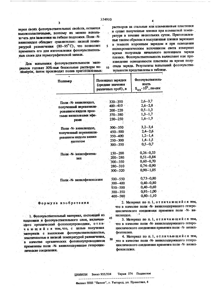 Фоточувствительный материал (патент 334910)