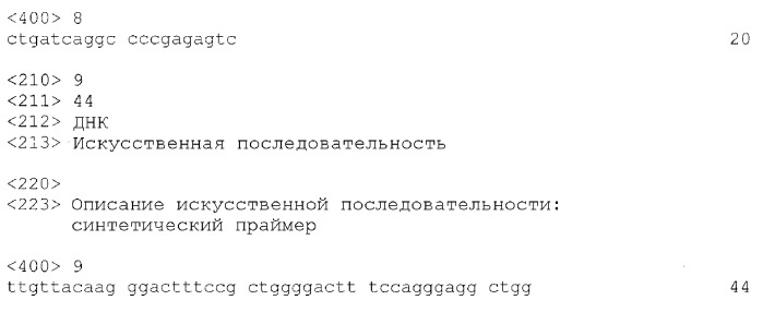 Ингибирование nf- b композициями тритерпенов (патент 2288706)