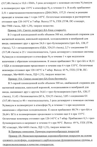 Композиции покрытий, содержащие выравнивающие агенты, полученные полимеризацией, опосредуемой нитроксилом (патент 2395551)