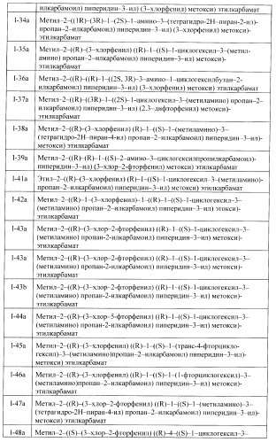 Ингибиторы аспартат-протеазы (патент 2424231)