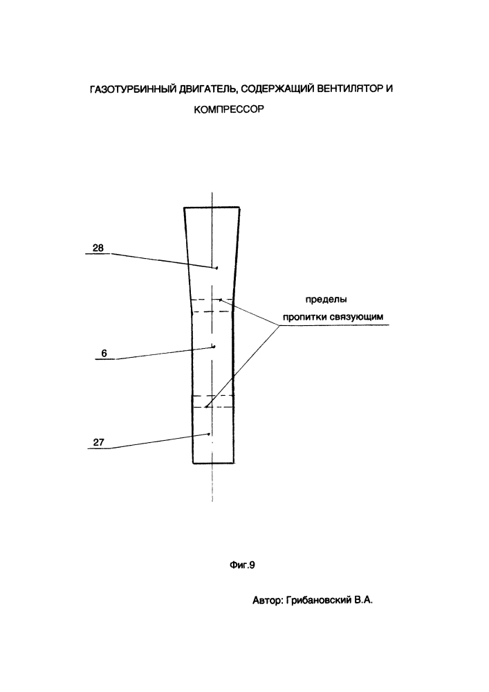Газотурбинный двигатель, содержащий вентилятор и компрессор (патент 2625078)
