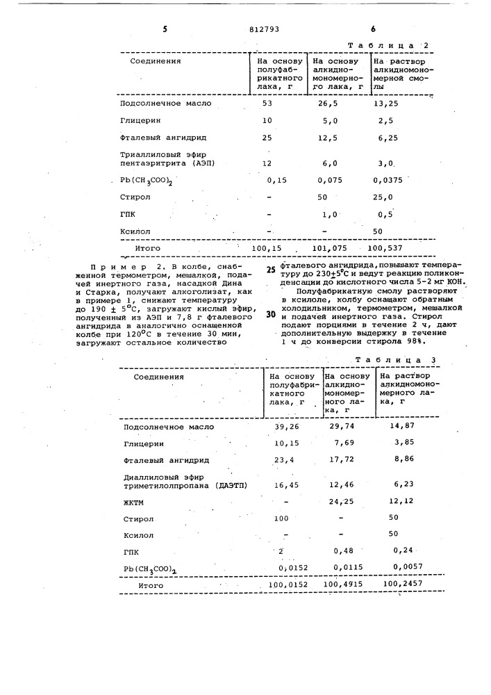 Способ получения алкидномономерныхсмол (патент 812793)