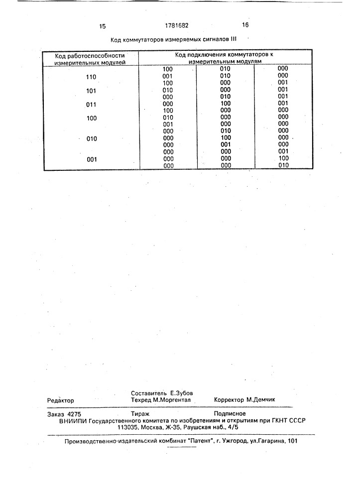 Резервированная измерительная система (патент 1781682)