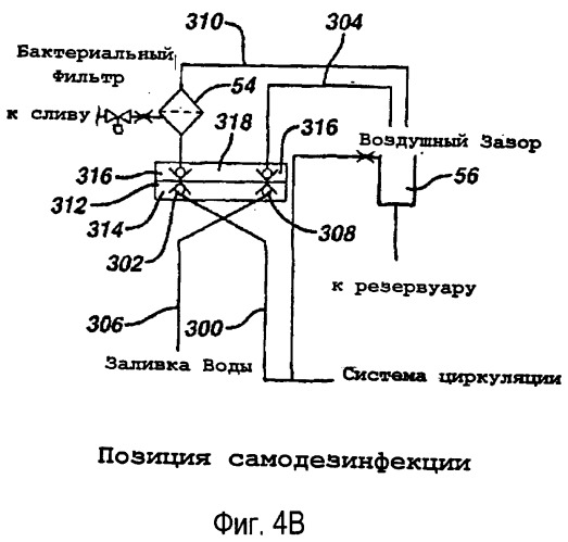 Автоматизированный репроцессор эндоскопа (патент 2486919)