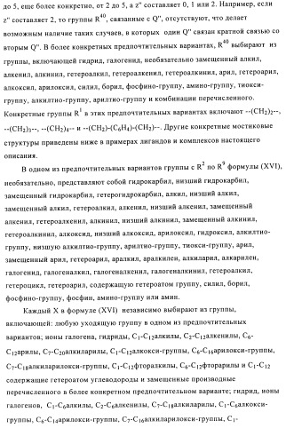 Катализаторы полимеризации, способы их получения и применения и полиолефиновые продукты, полученные с их помощью (патент 2509088)