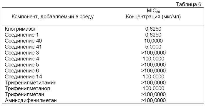 Ингибитор продуцирования меланина (патент 2537186)