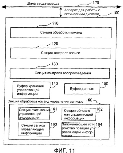 Однократно записываемый носитель информации, способ записи, записывающий аппарат, способ воспроизведения и воспроизводящий аппарат (патент 2343574)