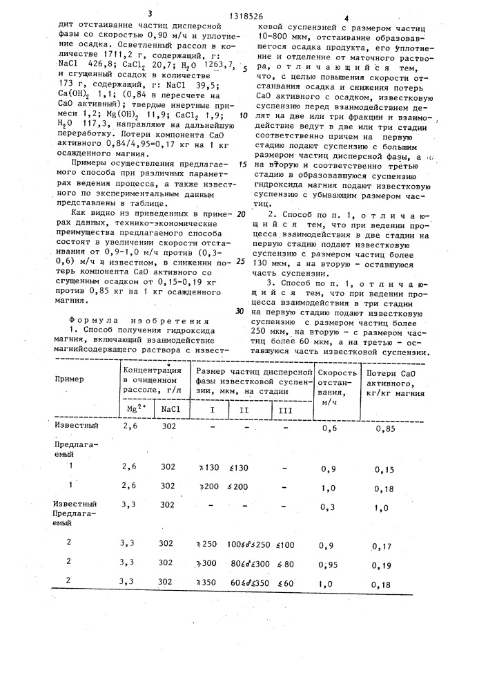 Способ получения гидроксида магния (патент 1318526)