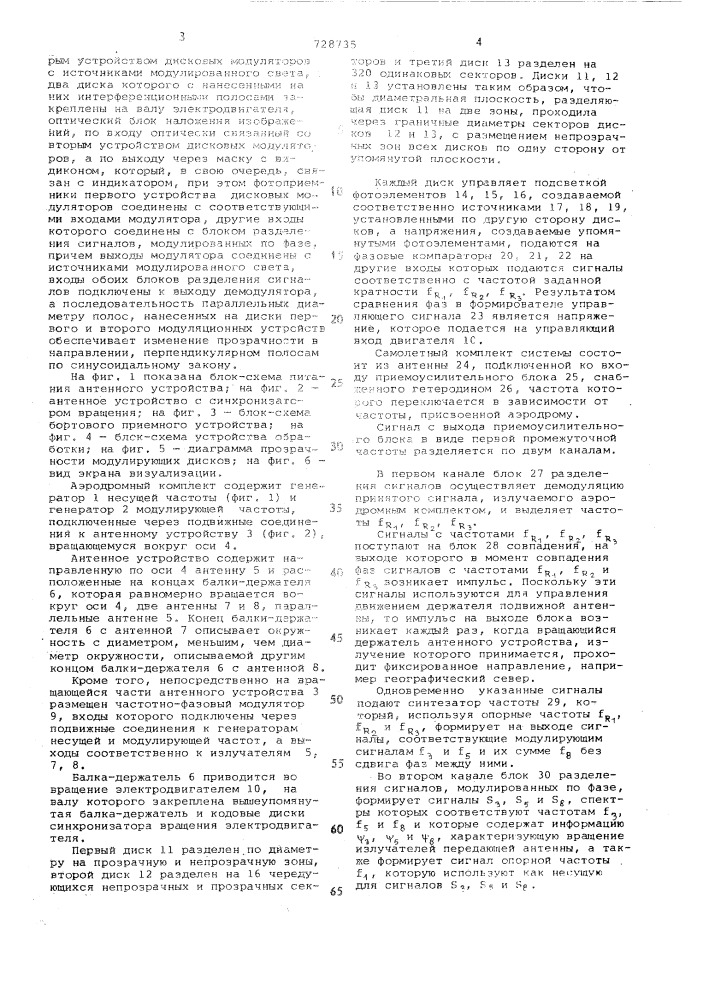 Радиотехническая система посадки самолета (патент 728735)