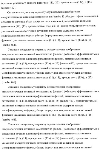 Иммуногенные композиции, содержащие lawsonia intracellularis (патент 2443430)