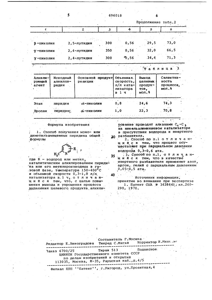 Способ получения моно-или диметилзамещенных пиридина (патент 696018)