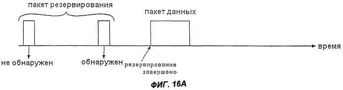 Система мобильной связи, мобильная станция, базовая станция и способ управления передачей данных (патент 2407239)