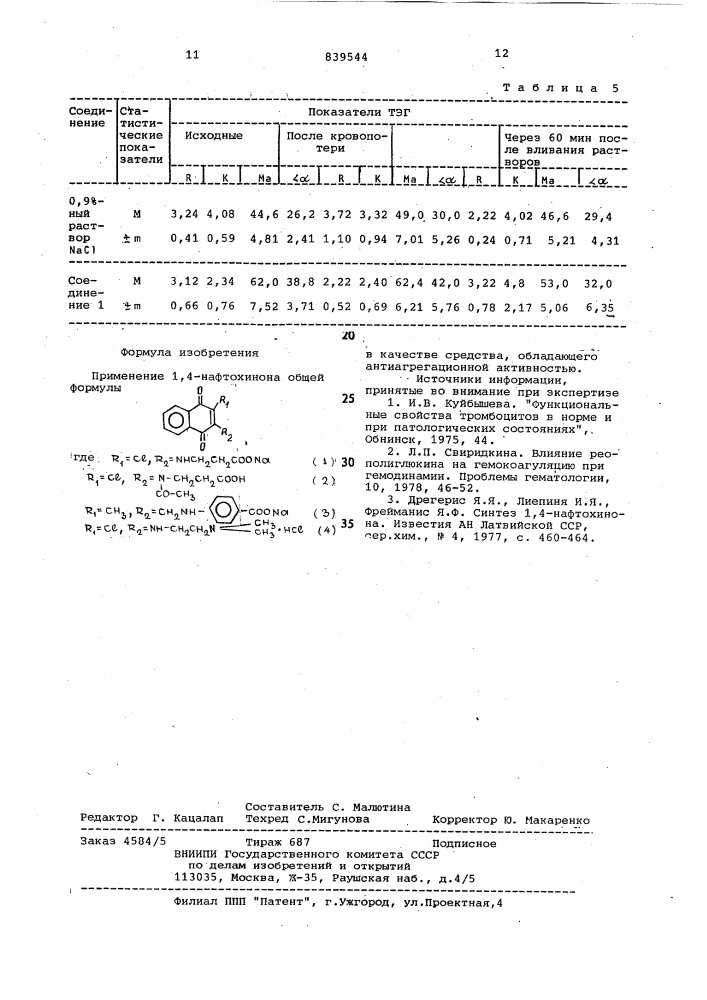 Средство,обладающее антиагрега-ционной активностью (патент 839544)