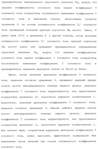 Устройство кодирования, устройство декодирования и способ для их работы (патент 2483367)