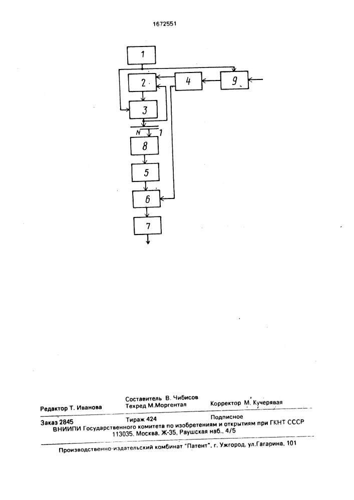 Формирователь сигналов с амплитудной и угловой модуляцией (патент 1672551)