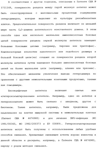 Способ лечения волчанки (патент 2396980)