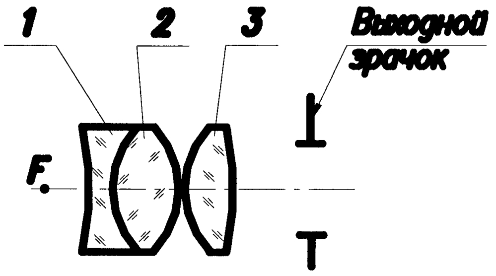 Окуляр (патент 2631535)