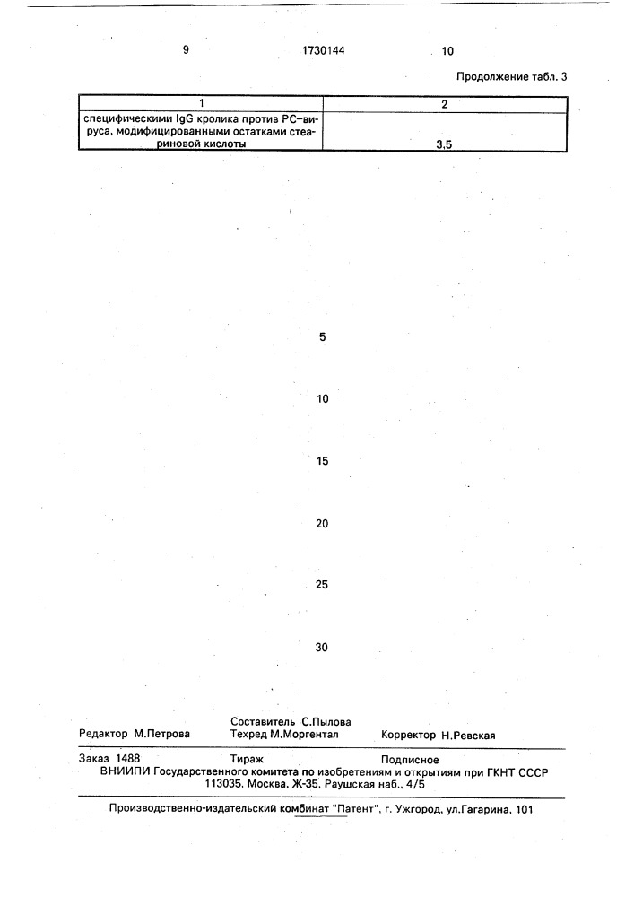 Способ подавления репродукции вирусов (патент 1730144)