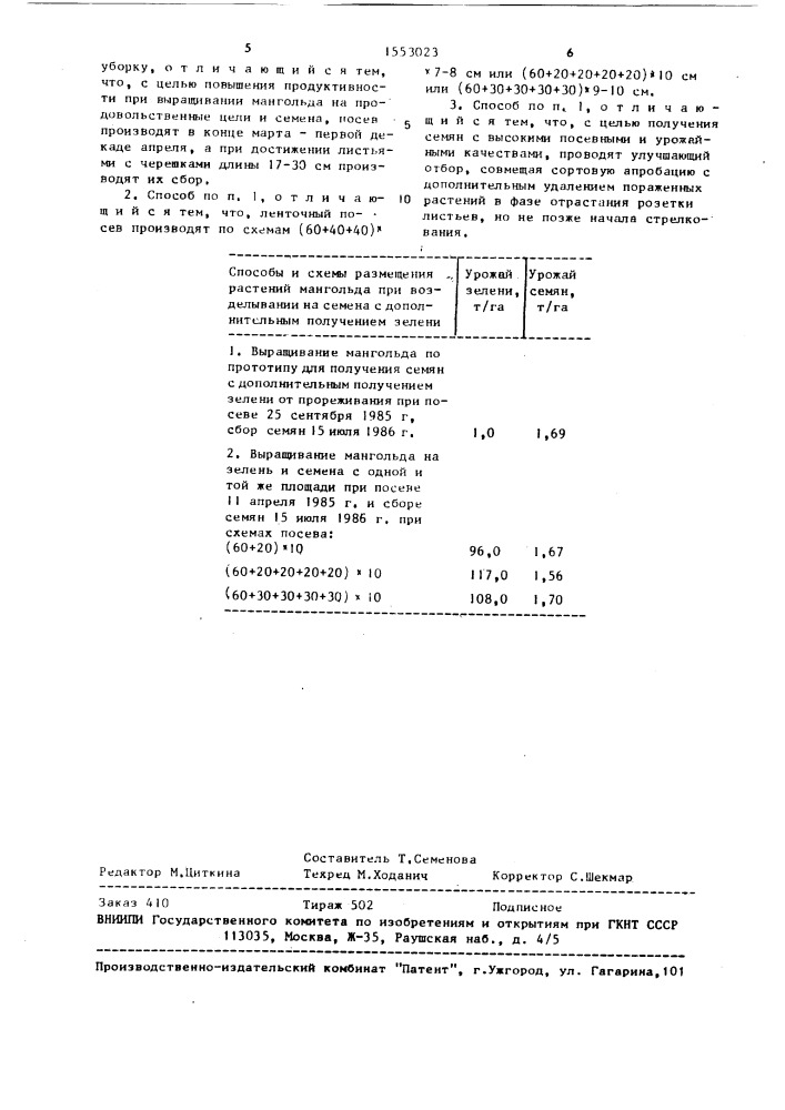 Способ выращивания мангольда (патент 1553023)