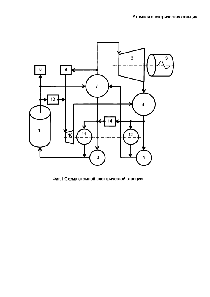 Атомная электрическая станция (патент 2638305)