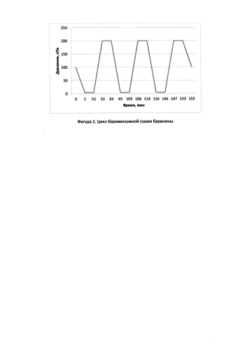 Способ баровакуумной сушки пищевых продуктов (патент 2591731)