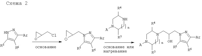 Способ лечения аллергии с использованием замещенных пиразолов (патент 2277909)