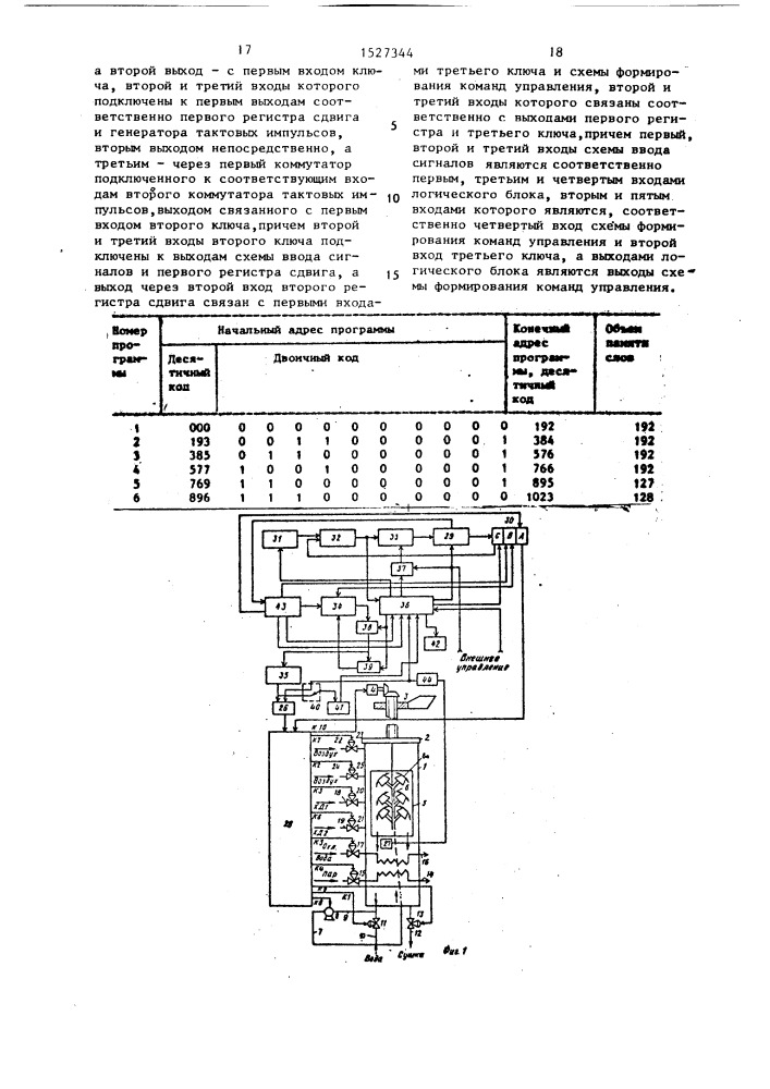 Система автоматического управления процессом крашения (патент 1527344)