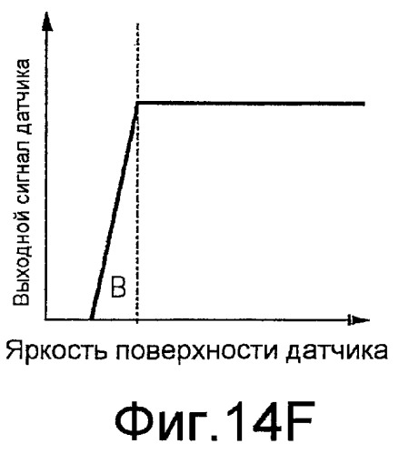 Твердотельное устройство для съемки изображения (патент 2420907)