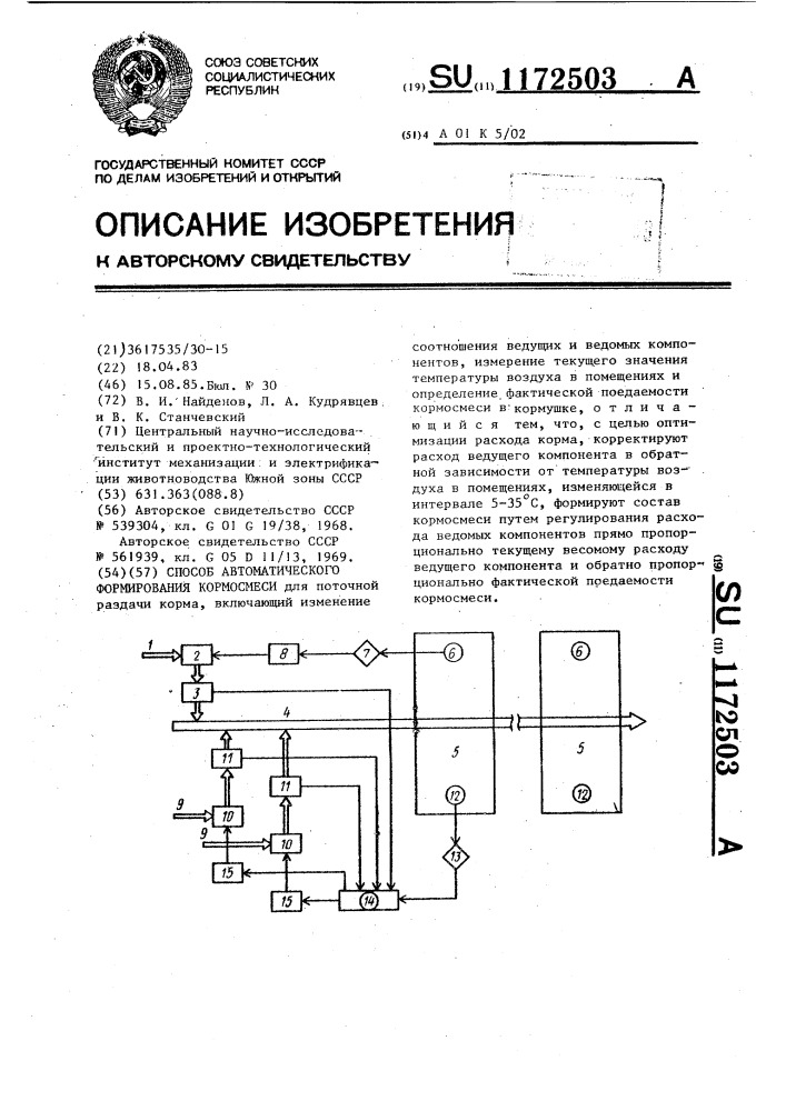 Способ автоматического формирования кормосмеси (патент 1172503)