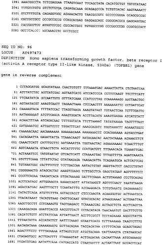 Ингибиторы передачи сигнала трансформирующих факторов роста (tgf-r) для лечения расстройств цнс (патент 2385933)