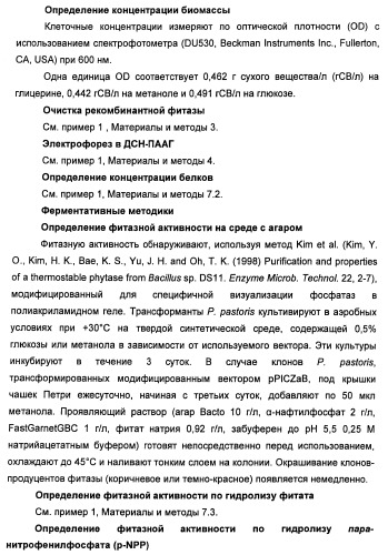 Фитаза debaryomyces castellii (патент 2421519)