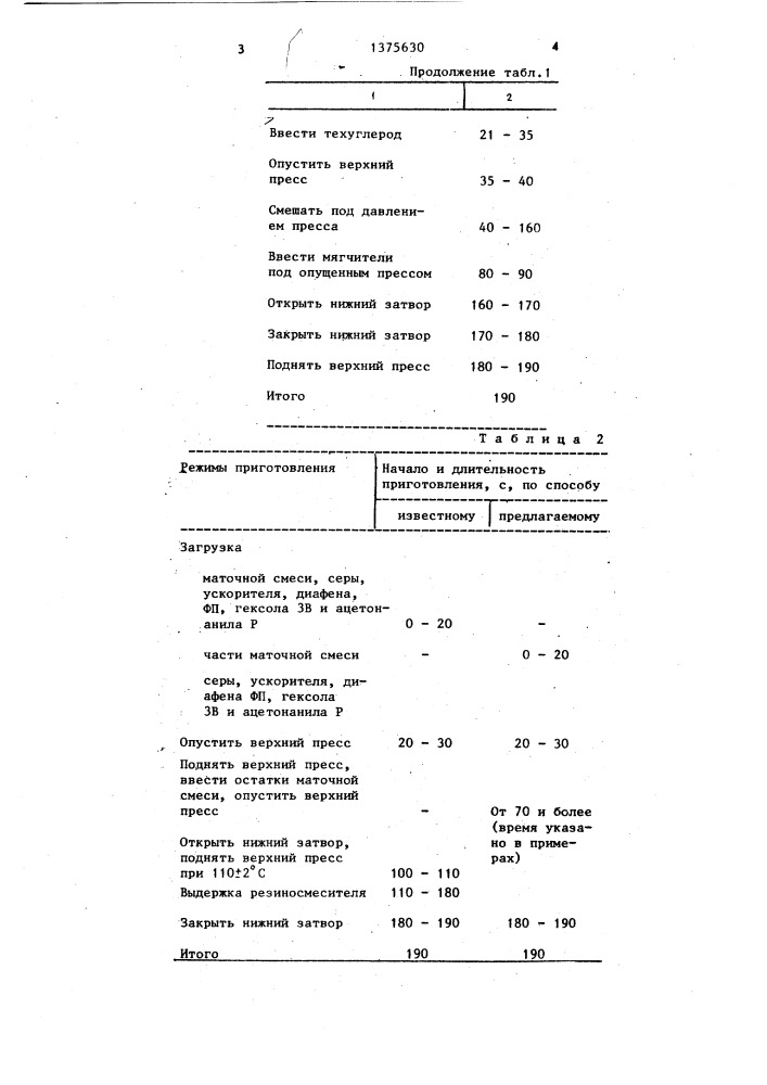 Способ приготовления протекторной резиновой смеси (патент 1375630)