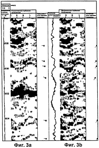 Способ генерирования численных псевдокернов с использованием изображений скважины, цифровых образов породы и многоточечной статистики (патент 2444031)