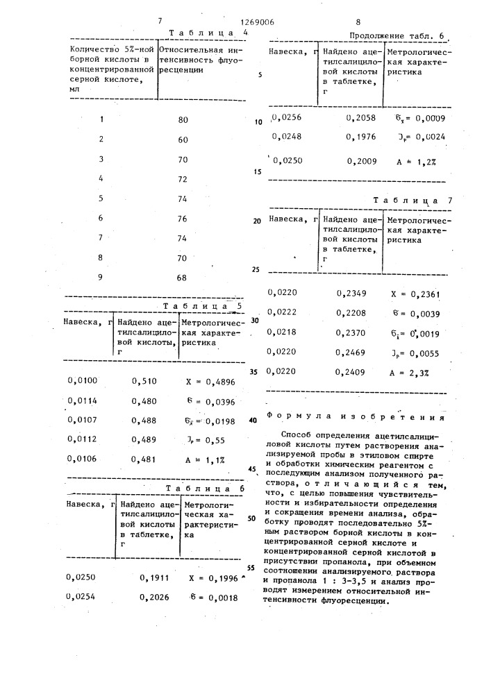 Способ определения ацетилсалициловой кислоты (патент 1269006)