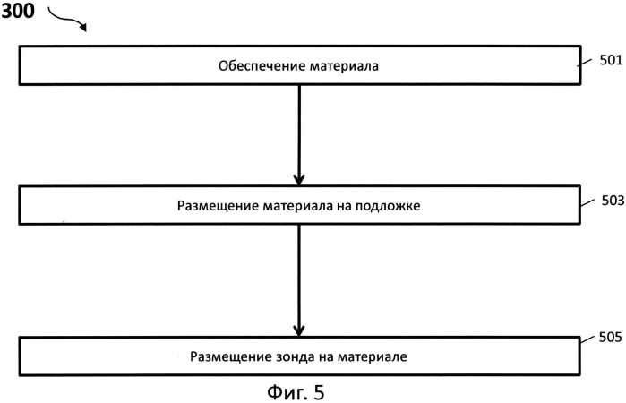 Датчик для обнаружения целевой мишени (патент 2553371)