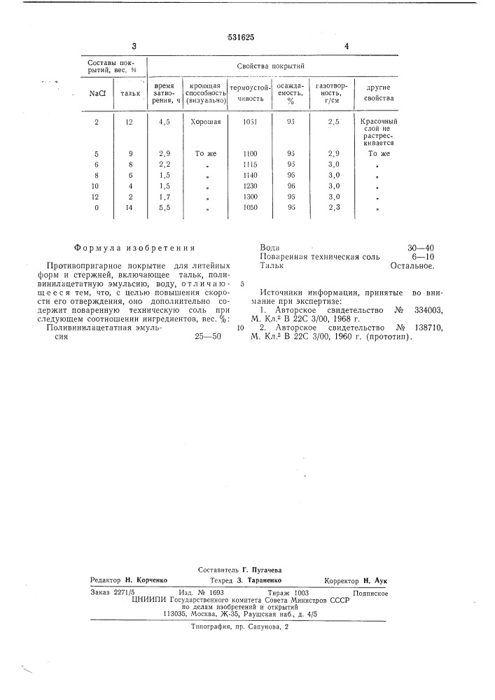 Противопригарное покрытие для литейных форм и стержней (патент 531625)