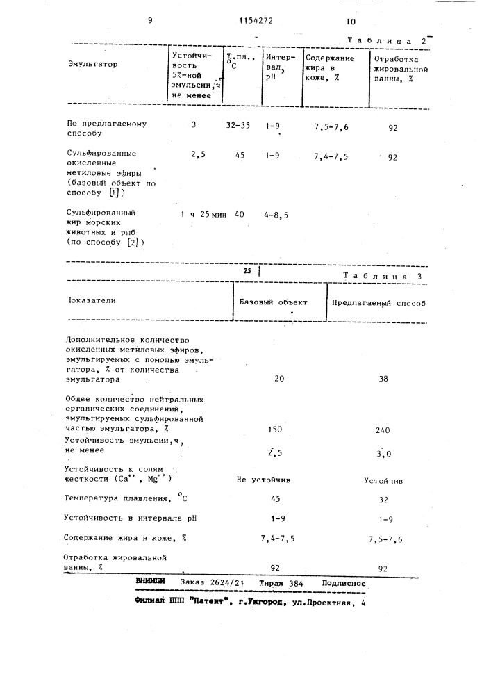 Способ получения эмульгатора для жирования кож (патент 1154272)