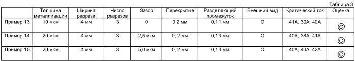 Способ обработки по ширине сверхпроводящего ленточного провода (патент 2378724)