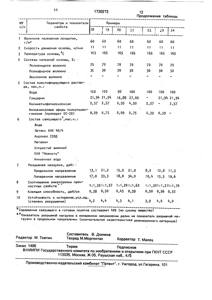 Способ получения термоклеевого материала для обуви (патент 1730273)