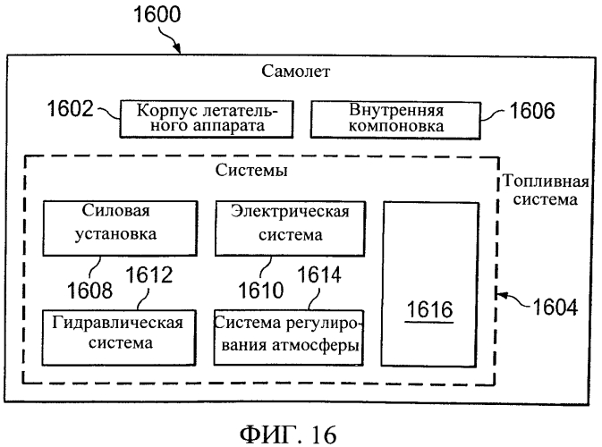 Проводящий соединитель в сборе (патент 2556837)