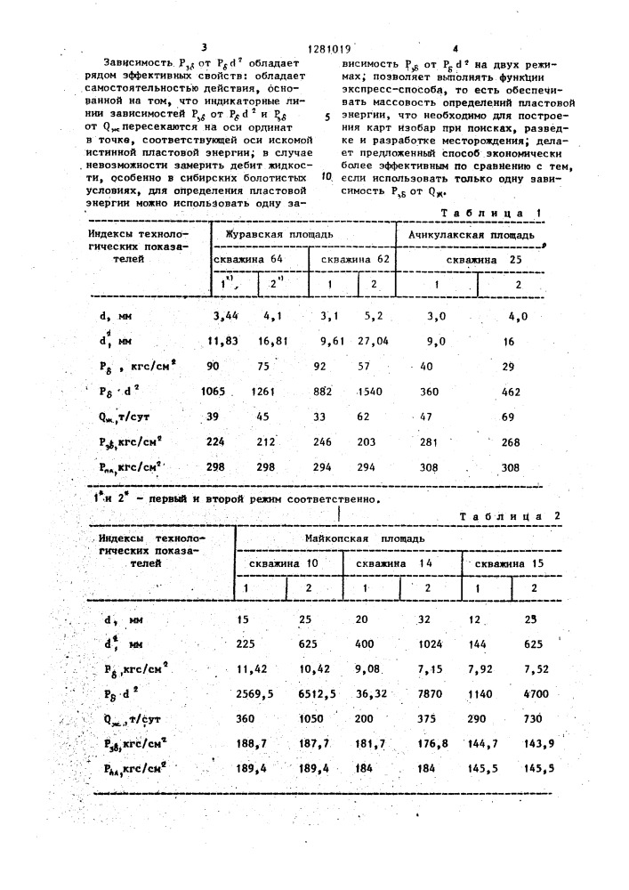 Способ определения пластовой энергии (патент 1281019)