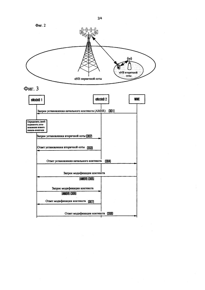Способ и устройство для конфигурирования совокупной максимальной битовой скорости (патент 2649873)