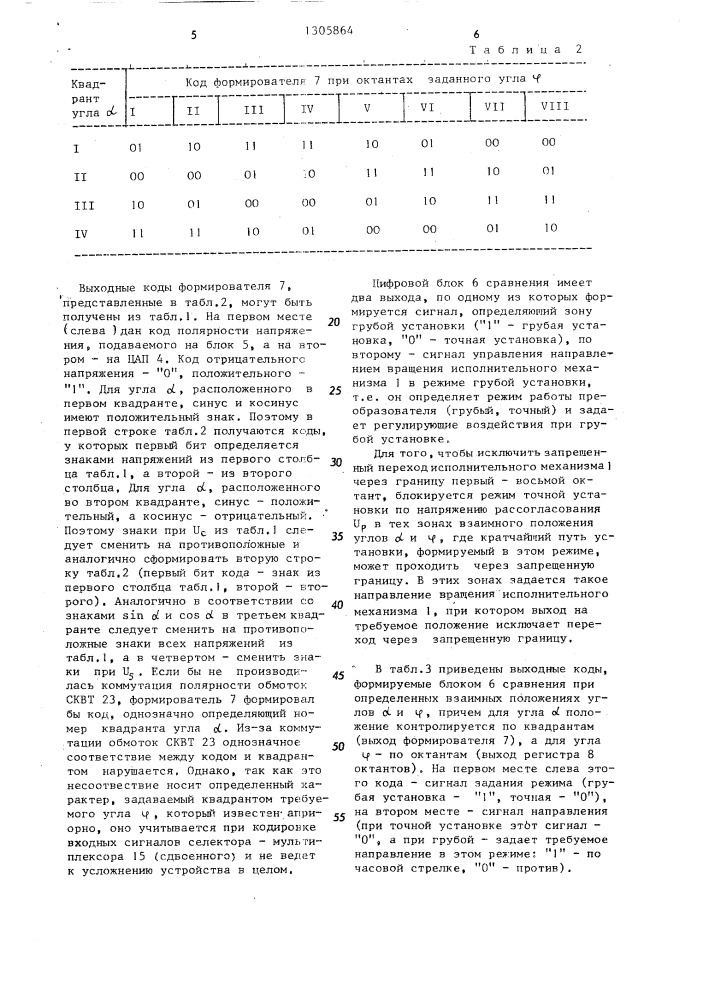 Преобразователь кода в угловое положение вала (патент 1305864)